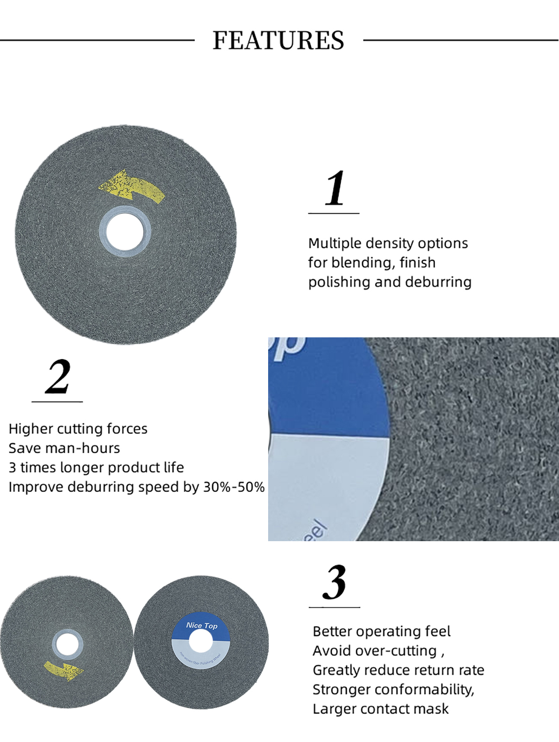 Roda complicada Tianjin Pengyu LD 7S FIN 12X1X5 polegadas